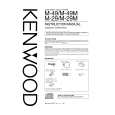 KENWOOD M-49 Manual de Usuario