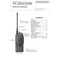 KENWOOD TK3206 Manual de Servicio