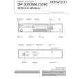 KENWOOD DP3080MKII Manual de Servicio