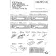 KENWOOD KDCMP4026G Manual de Servicio