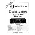 KENWOOD BO9 Manual de Servicio