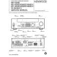 KENWOOD KRFV5030D/DE/D-S Manual de Servicio