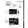 KENWOOD AX43 Manual de Servicio