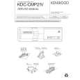 KENWOOD KDCCMP21V Manual de Servicio