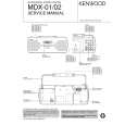 KENWOOD MDX02 Manual de Servicio