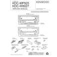 KENWOOD KDCMP925 Manual de Servicio