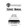 KENWOOD KR-710 Manual de Servicio