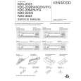 KENWOOD KDC222S Manual de Servicio