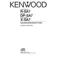 KENWOOD DP-SA7 Manual de Usuario