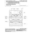 KENWOOD RXD551/E/W Manual de Servicio