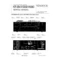 KENWOOD KRV6060 Manual de Servicio