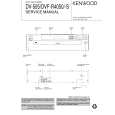 KENWOOD DVFR4050S Manual de Servicio
