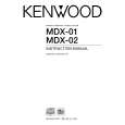 KENWOOD MDX-01 Manual de Usuario
