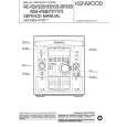 KENWOOD RXDV333 Manual de Servicio