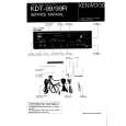 KENWOOD KDT99R Manual de Servicio