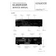 KENWOOD KA2050R Manual de Servicio