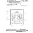 KENWOOD RXD303 Manual de Servicio