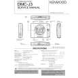 KENWOOD DMCJ3 Manual de Servicio