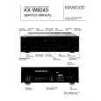 KENWOOD KXW8040 Manual de Servicio