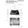 KENWOOD KD291RC Manual de Servicio