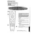 KENWOOD RCR0607 Manual de Usuario