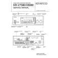 KENWOOD KRV8080 Manual de Servicio