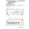 KENWOOD VR306 Manual de Servicio