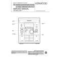 KENWOOD RXD653/E/A33/A53GR Manual de Servicio