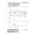 KENWOOD DPR4090 Manual de Servicio