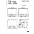 KENWOOD KVTM700 Manual de Servicio