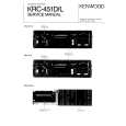 KENWOOD KRC451L Manual de Servicio
