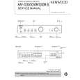 KENWOOD KAF3030R Manual de Servicio