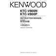 KENWOOD KTCV800N Manual de Usuario