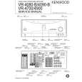 KENWOOD VR4080B Manual de Servicio
