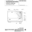 KENWOOD RXDNV701 Manual de Servicio