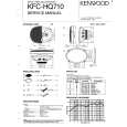 KENWOOD KFCHQ710 Manual de Servicio