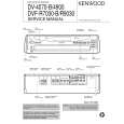 KENWOOD DVFR9030 Manual de Servicio