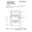 KENWOOD RXDM32 Manual de Servicio
