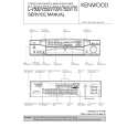 KENWOOD CV700 Manual de Servicio