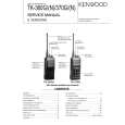 KENWOOD TK360GN Manual de Servicio