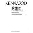 KENWOOD KRV5090 Manual de Usuario