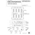 KENWOOD KAC8101D Manual de Servicio