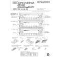 KENWOOD KDCMP625 Manual de Servicio