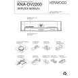 KENWOOD KNADV2200 Manual de Servicio