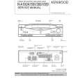 KENWOOD RV350 Manual de Servicio