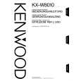 KENWOOD KXW8010 Manual de Usuario