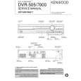 KENWOOD DVR505 Manual de Servicio