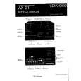 KENWOOD AX31 Manual de Servicio