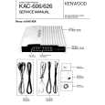 KENWOOD KAC606 Manual de Servicio