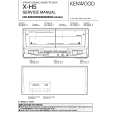 KENWOOD XH5 Manual de Servicio